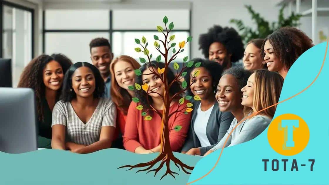 How time-off benefits can impact workplace culture