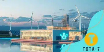 Clean hydrogen projects funded by climate resilience packages