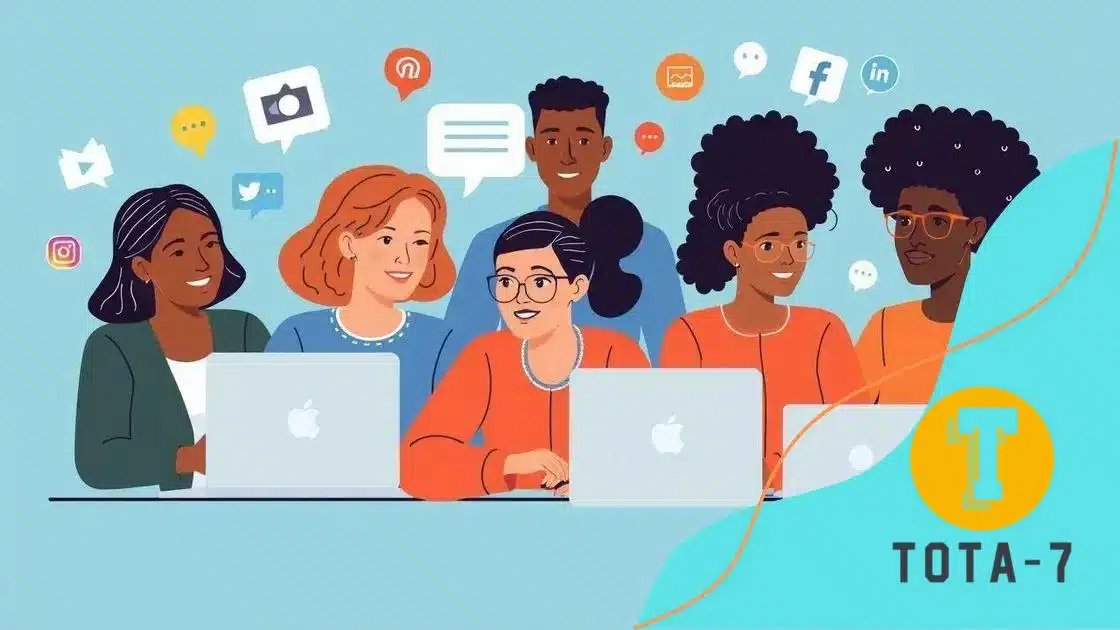Key platforms fostering unionization